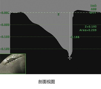 XLG3剖面視圖